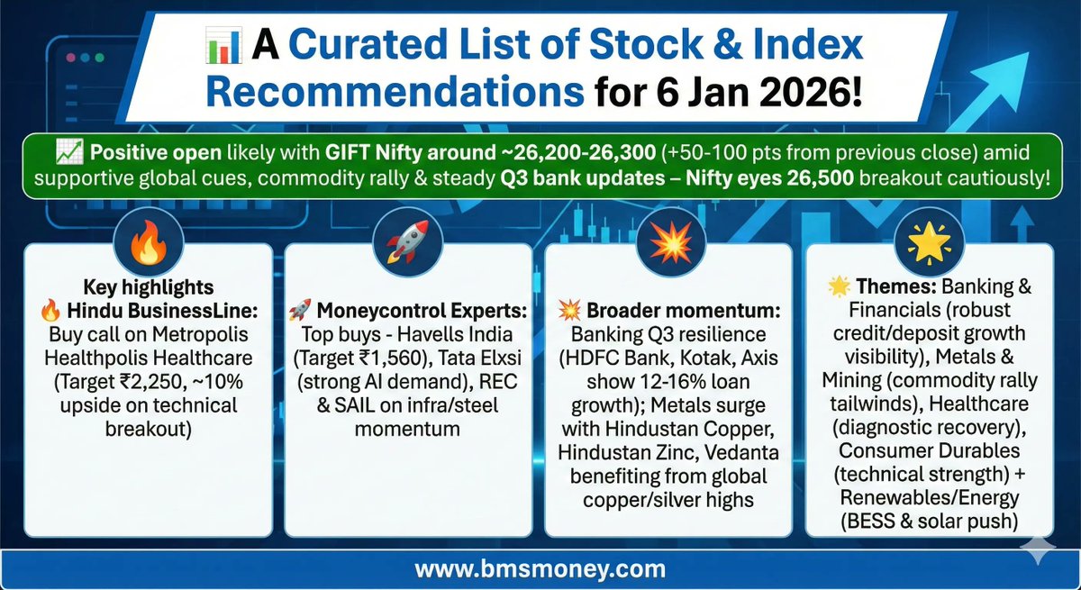 BMSMONEY tweet media