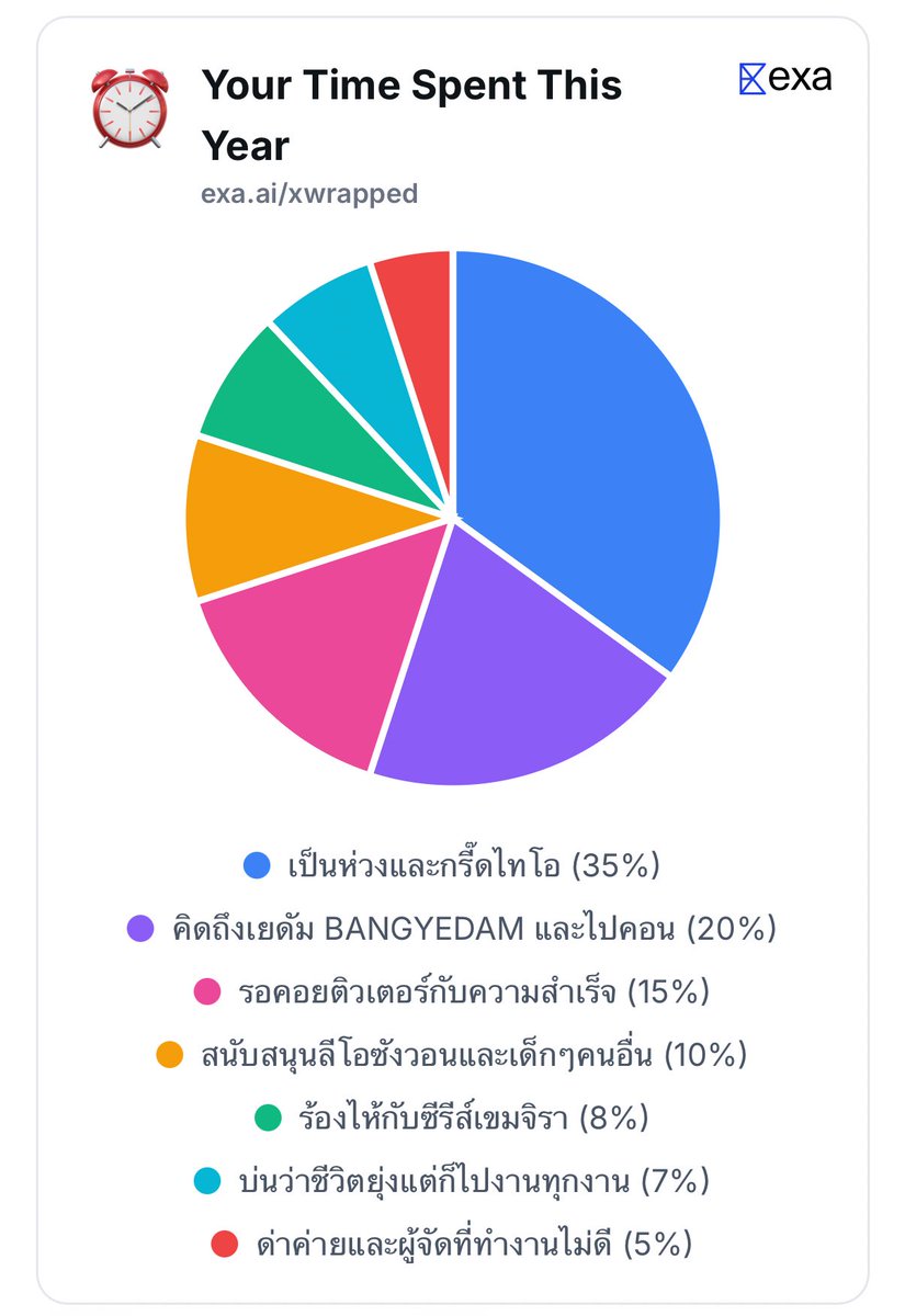 นี่นะคะชีวิตของแม่และยายคนหนึ่ง