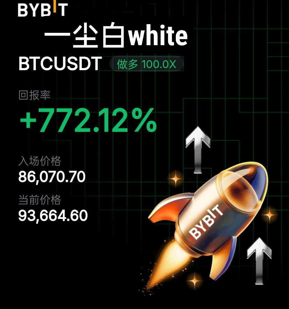 #财富密码 冲锋小队提前告诉大饼底部拿到933-945昨晚完美止盈 ，最近冲锋小队恢复山寨策略了，争取抓住几个妖币，带兄弟们的吃😄， 感兴趣的可以私 😋