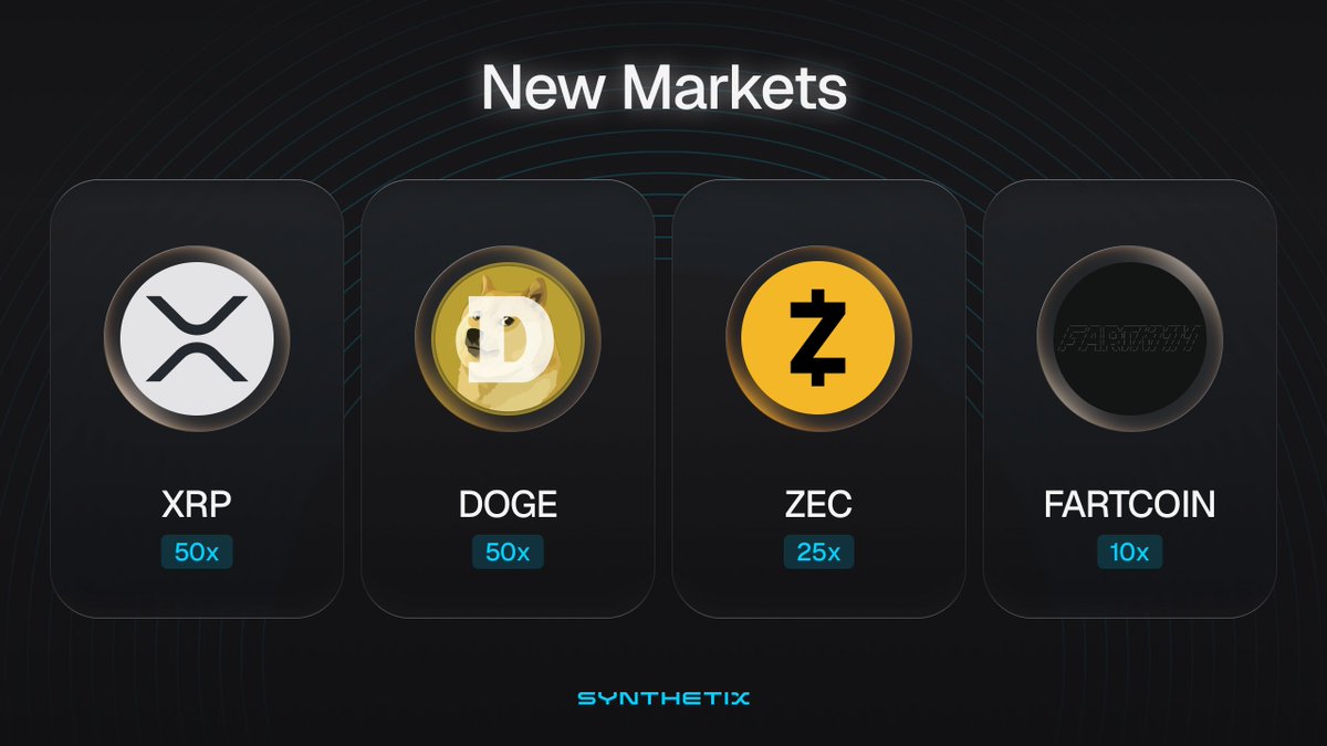 New Markets Monday ⚔️ Four new markets have been added to Synthetix.  Traders with access to Synthetix private beta are now able to trade the  following assets. 🔹 $XRP - 50x 🔹 $