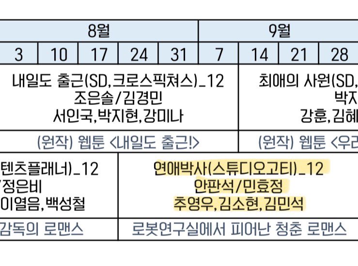 churang_99's tweet image. 추영우X김소현
연애박사 (12부작) 8월 24일 방영예정.ᐟ
저번에 봤을때 7월 초에 편성이었는데 밀렸구나..ㅜㅜ