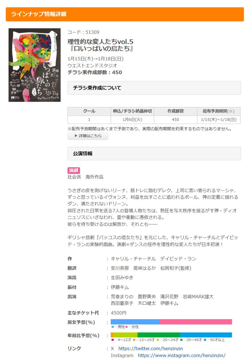 nevula_prise's tweet image. ◆チラシ折り込み代行◆
本日1月6日（火）締切の公演をご紹介します（1/2）。

理性的な変人たちvol.5
『口いっぱいの鳥たち』
seisakuplus.com/orikomi/01/513…

こちらの公演で、チラシによる宣伝をしていただけます！
お申し込みをお待ちしております！