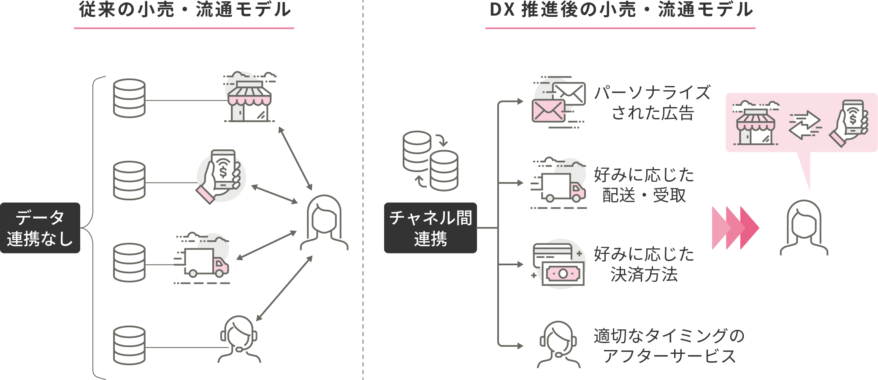 HoaITSolution's tweet photo. テクノロジーに期待しすぎて、人の感情を置き去りにしていないでしょうか。
AIは勝ち負けを決める存在ではなく、人がより良い体験を届けるための道具。
データがあるからこそ、人は画面ではなくお客様に向き合える。
本当の差は、そこから生まれる「理解」と「温かさ」だと思います。
#DX #AI https://t.co/Tea68ouSac