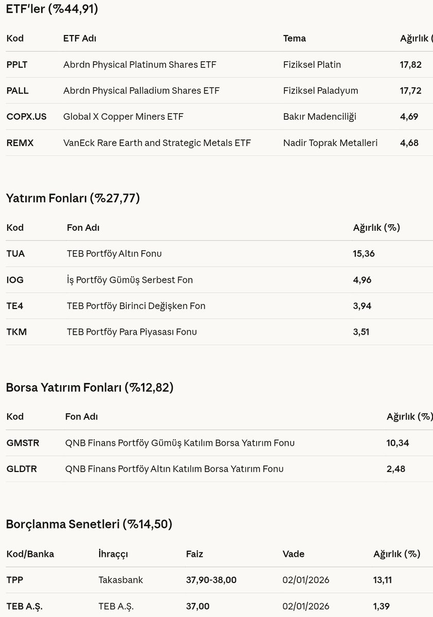 Ekonomist2024's tweet image. #tpc teb portföy birinci fon sepeti fonu 31 aralık 2025 tarihli portföy dağılımı.