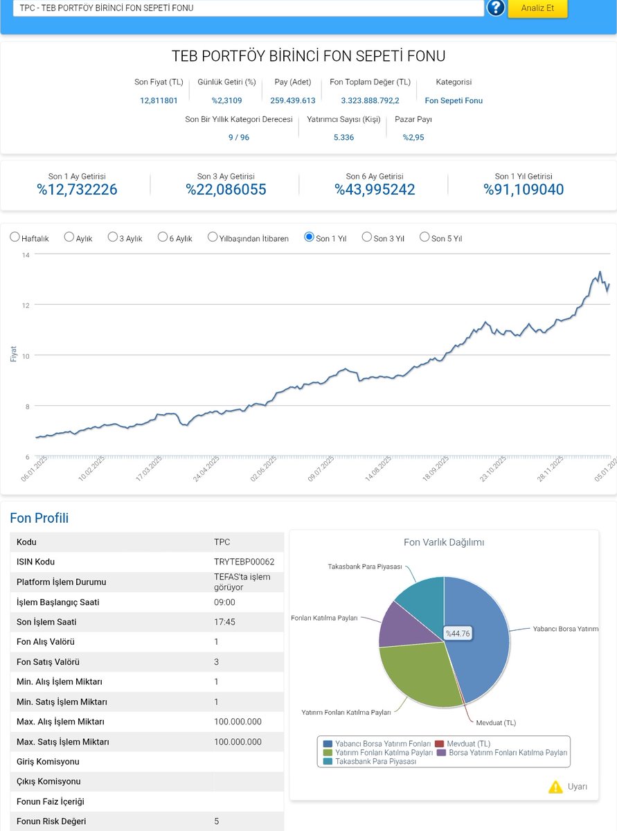 Ekonomist2024's tweet image. #tpc teb portföy birinci fon sepeti fonu 31 aralık 2025 tarihli portföy dağılımı.