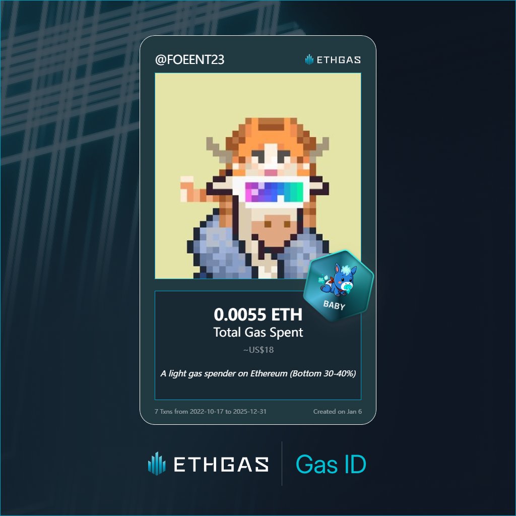 FOEENT23's tweet photo. Discovered my Gas ID via ETHGas - turning my gas spend into rewards 🫘

As a Baby Jack, I've spent 0.0055 ETH on gas but earned 1 Beans back.

Get your Gas ID and Beans here: https://t.co/voyDZYQZEf https://t.co/7vC73leMIX