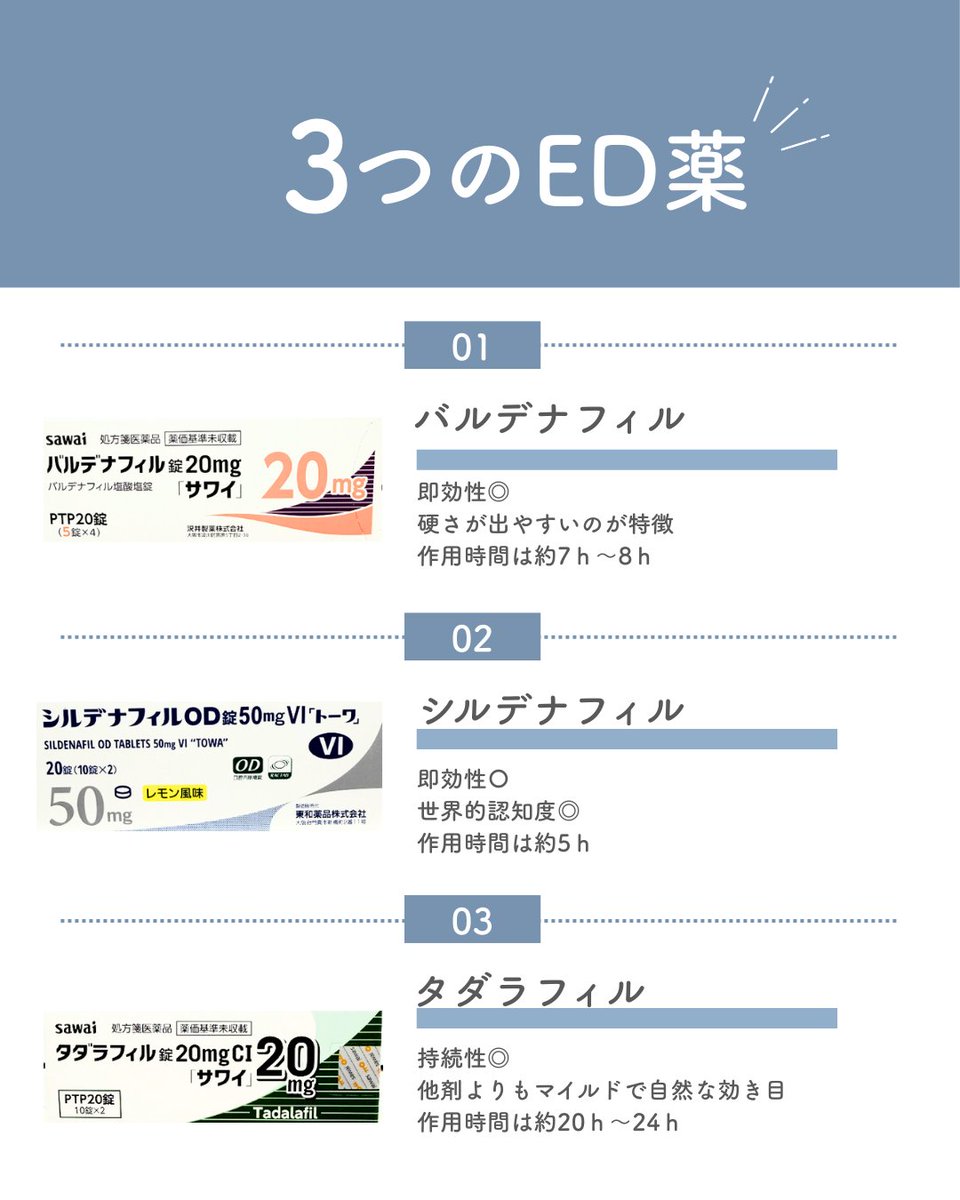 当院取り扱いED薬のご紹介🪄
3種の比較説明もございますので、薬剤に迷われている方はぜひ参考にしてください！ 

#ED薬 #バルデナ #シルデナ #タダラ