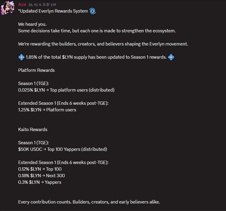 bowhow7's tweet image. 와 진짜 대단하네 @nesaorg 

11월에 나온다던 캠페인이 
해가 바뀌었는데도 안나오네요

10월에 TGE후 6주간의 캠페인을 진행하고
보상 분배한다던 @Everlyn_ai 
아직도 말이 없네요 대단하네

@KaitoAI 는 프로젝트에 임계점을 줘야하는거 아닐까요?
온보딩한다고 끝이 아니라
마무리까지 깔끔하게…