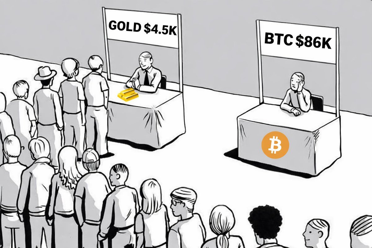 More Crypto Online tweet media