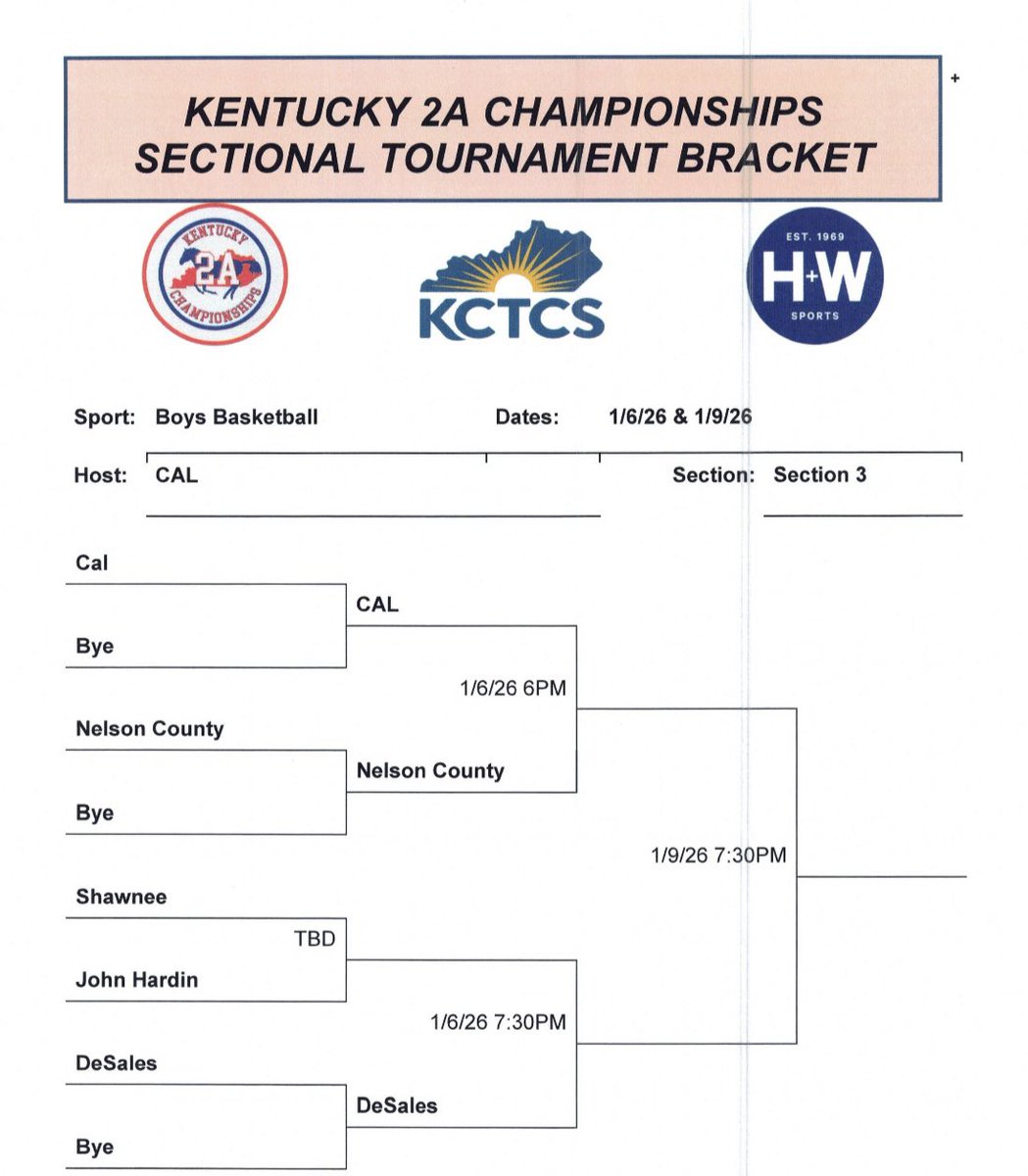 DeSales begin the 2A Sectional Tournament tomorrow at CAL. 

John Hardin beat Shawnee to advance to the semi-finals to play the Colts. 

Get out to CAL for the 7:30 tip-off.