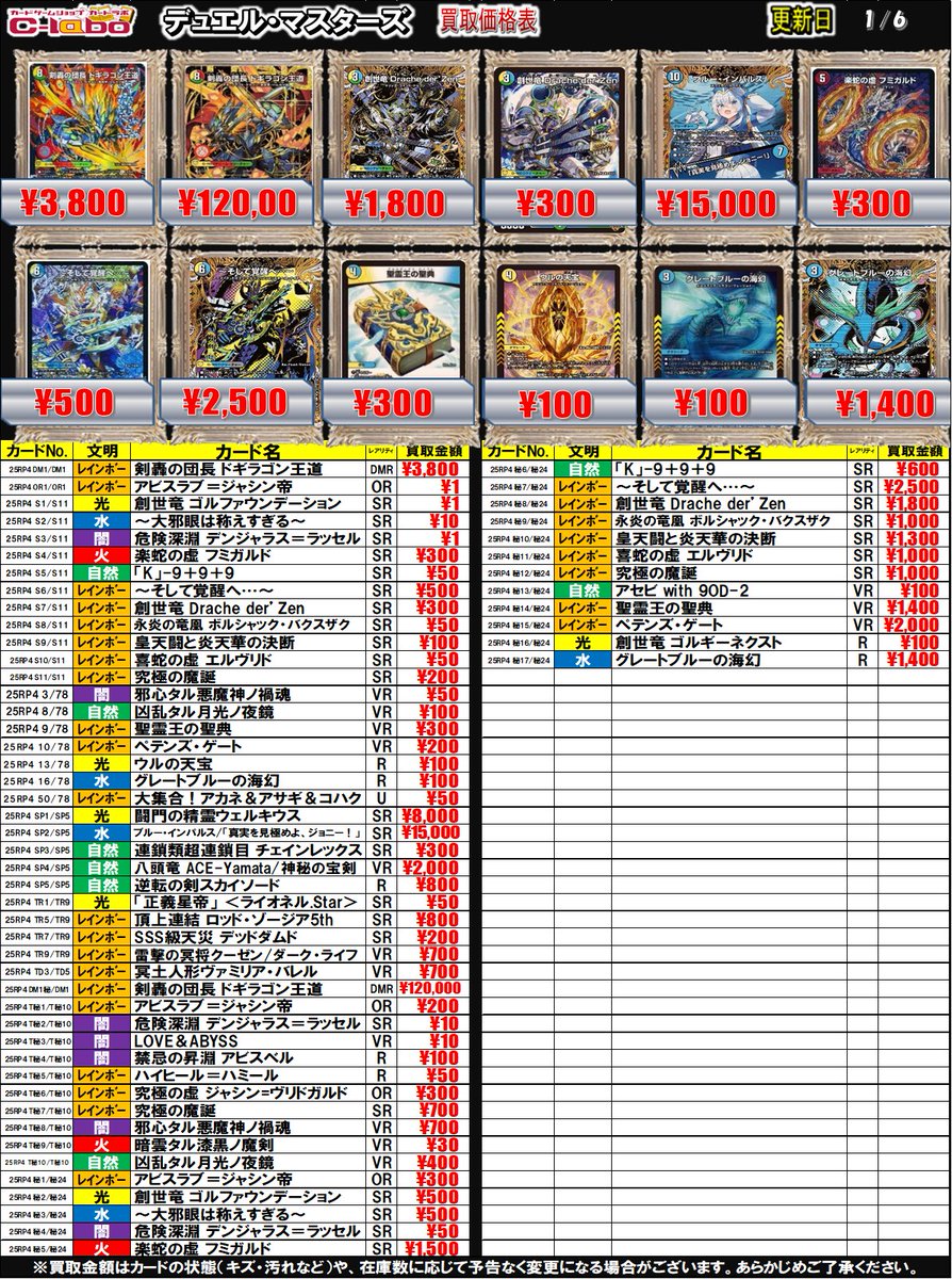 テルテル様　まとめ買い専用 デュエマ 最新弾買取表】 ドラッヘとグレートブルーが躍進🌊🌊 最新弾