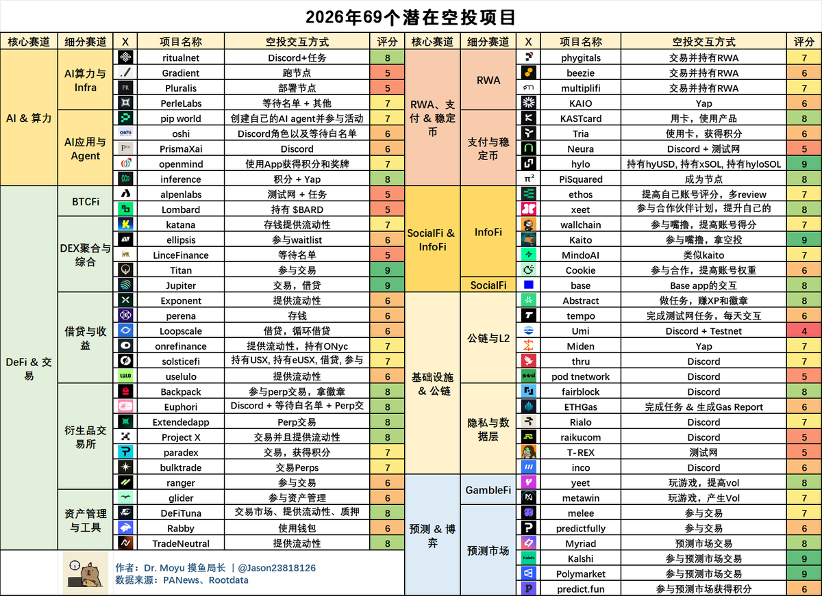 Google trx挖矿理财优化【飞机：𝙜𝙜𝙫𝙞𝙥𝟲𝟲】谷歌约炮优化.ebn