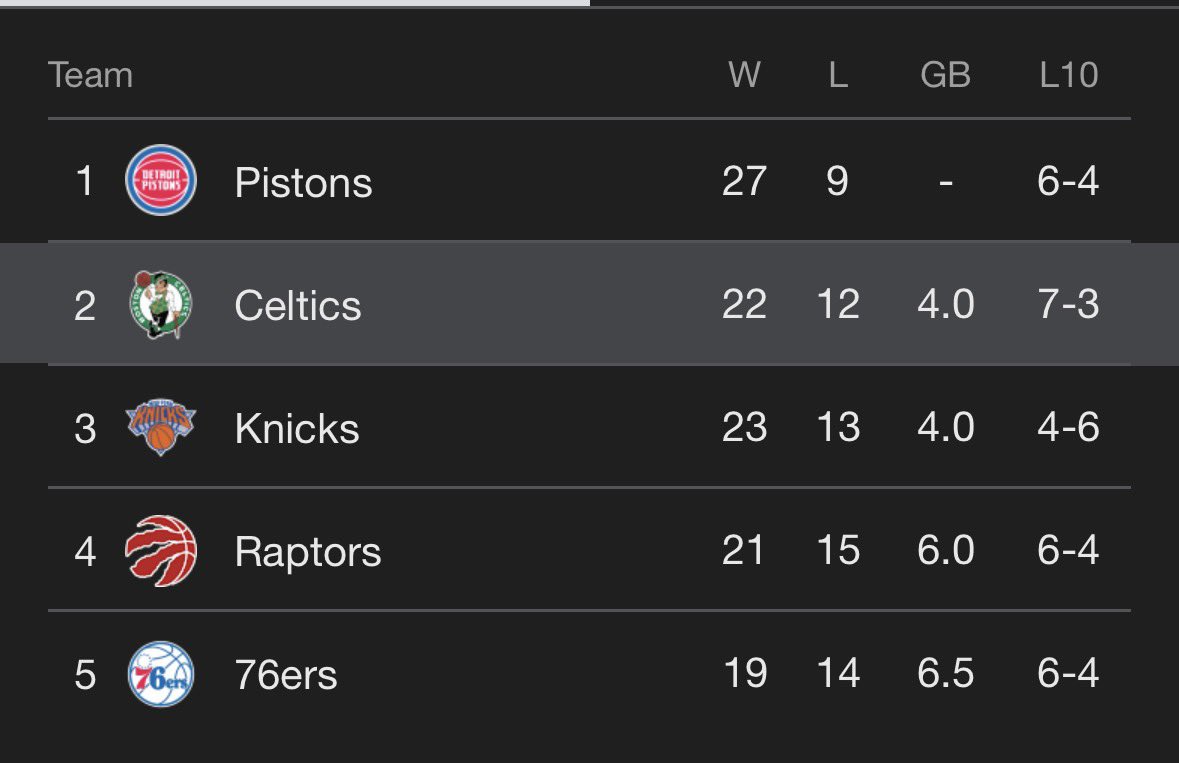 wrldoftatum's tweet image. GIVE US THAT SHIT BACK JACKASS 😭😭