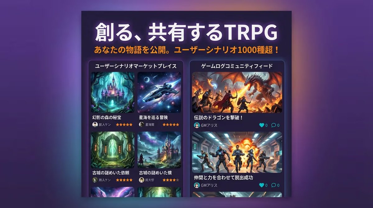 AI TRPGで、あなたの「こんな物語を遊びたい」を形にしよう。創る、共有するTRPG！直感ツールでオリジナルシナリオを最短15分で作成・公開！GM探し不要、忙しくても自分のペースでOK。プレイログもシェアして交流しちゃお！

#AITRPG #TRPG好きと繋がりたい