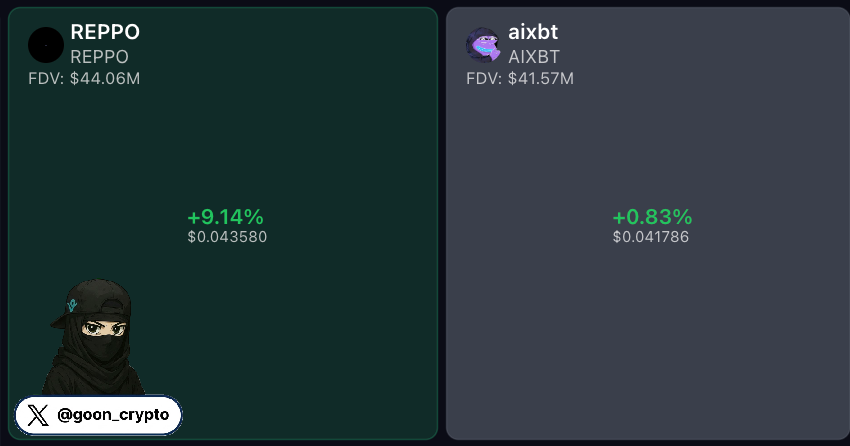 「 𝕲𝖔𝖔𝖓」 tweet media