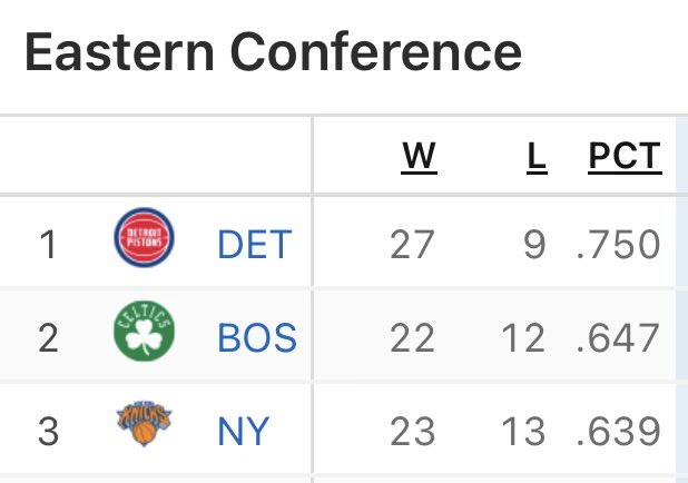 BillSimmons's tweet image. Hello!