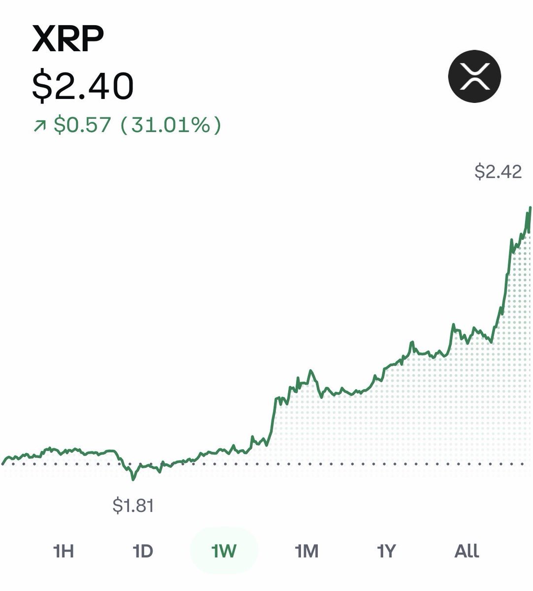 Jay doe (@JayChasein506) / Posts and Replies / X