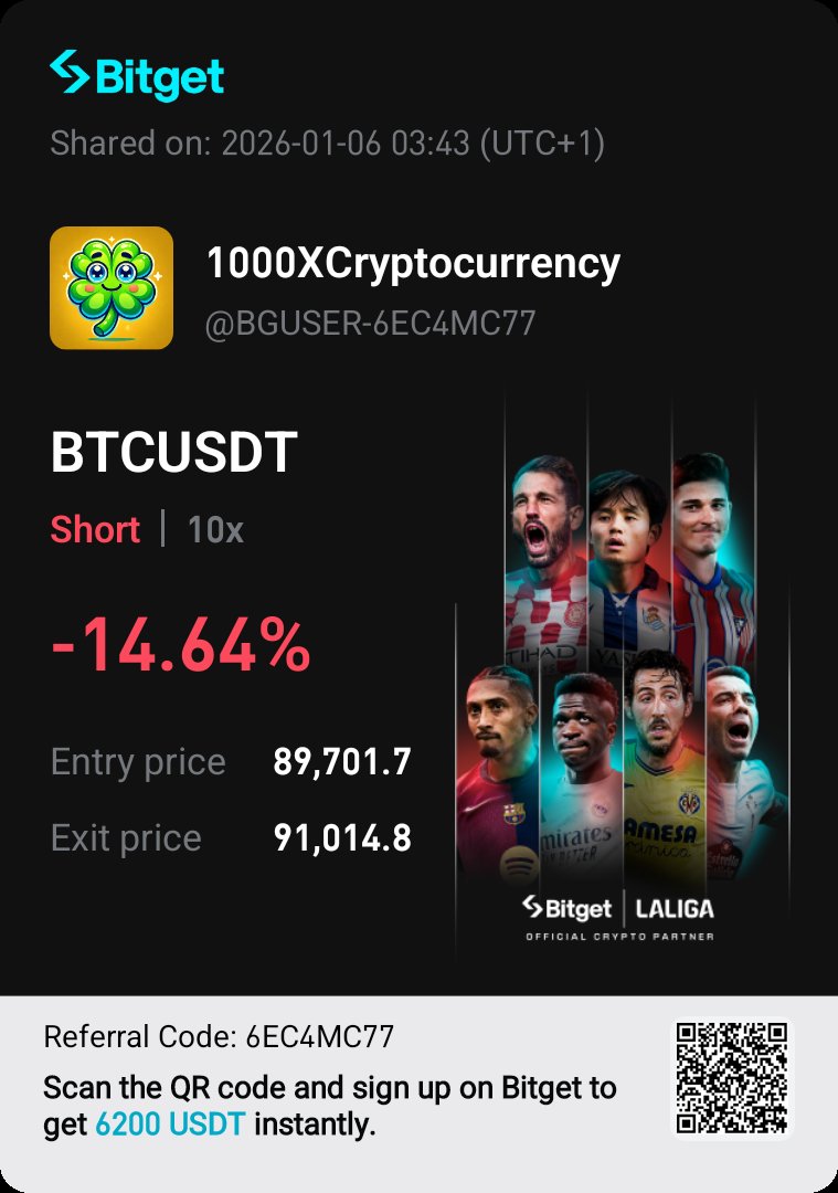 1000X Cryptocurrency (@collector972366) / Posts / X