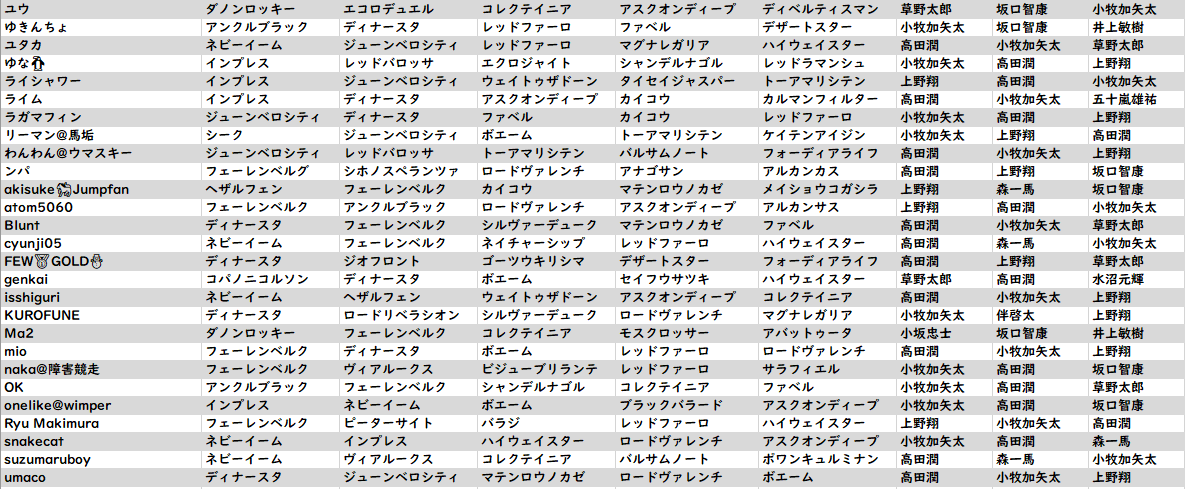 あくた りばー tweet media