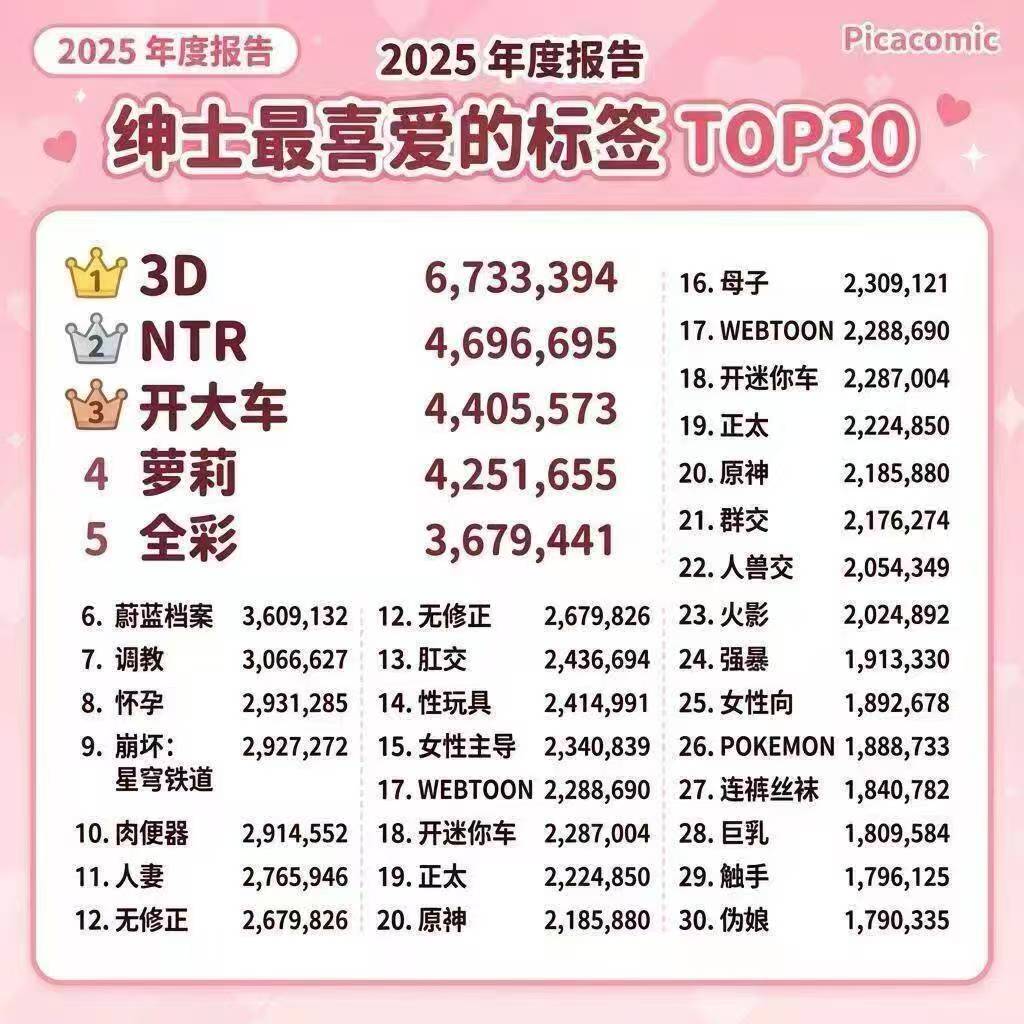 君子兰|Bird🕊️ tweet media