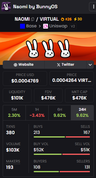 officialbunnyos's tweet photo. new look at : https://t.co/lTM8CcpkxJ https://t.co/UfY4sI17OI