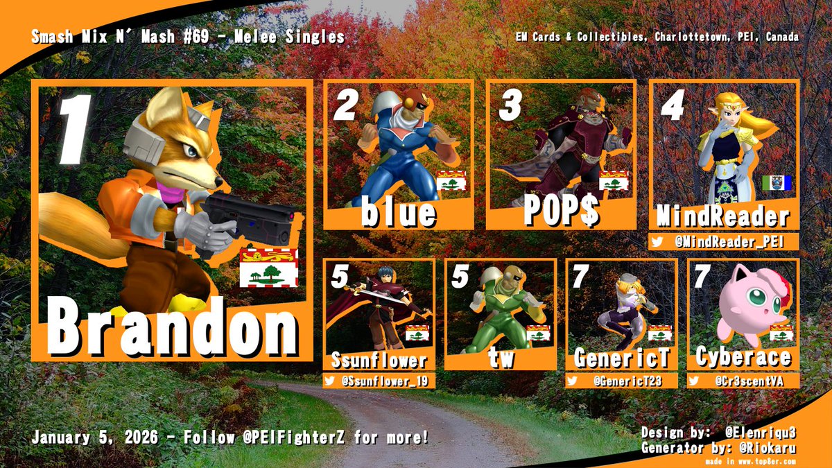 PEIFighterZ tweet media