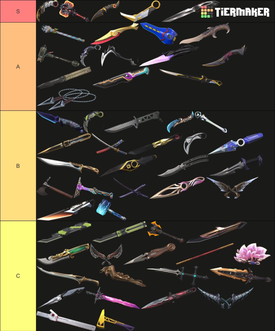 個人的ナイフtier表
みなさんの意見待ってます💛