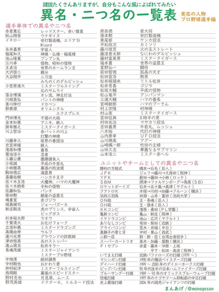 なべちゃん専用ページ！！ FG 【防曇袋なべちゃん葱出荷袋】 焼いてよし、炒めて良しの『なべ