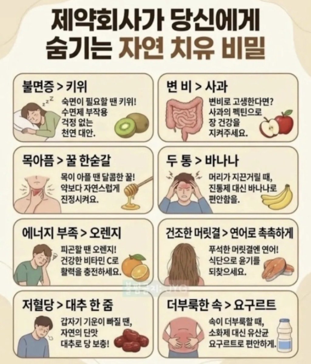 wonla23's tweet image. 제약회사가 당신에게 숨기는 자연 치유 비밀