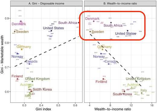Robert Manduca tweet media
