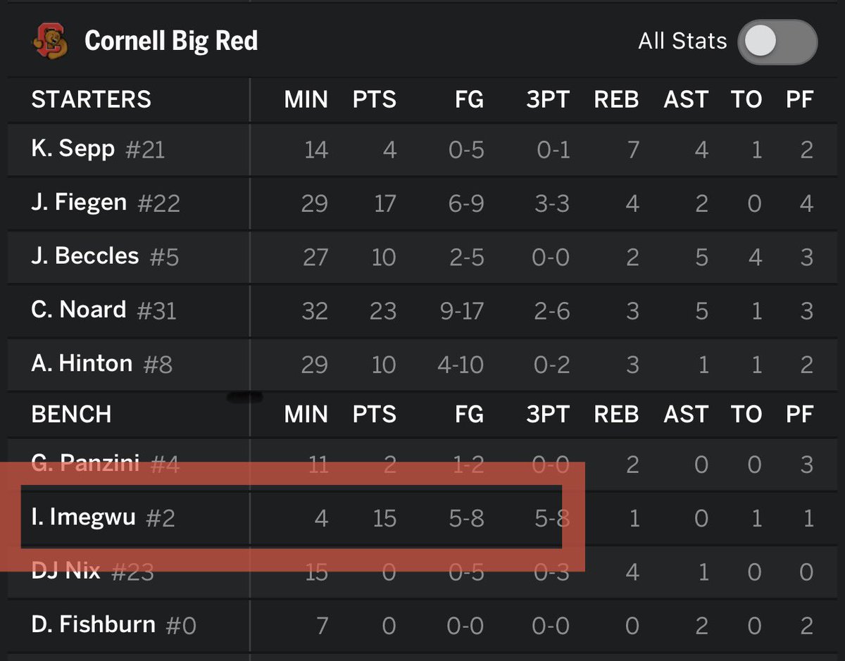 Trilly Donovan tweet media