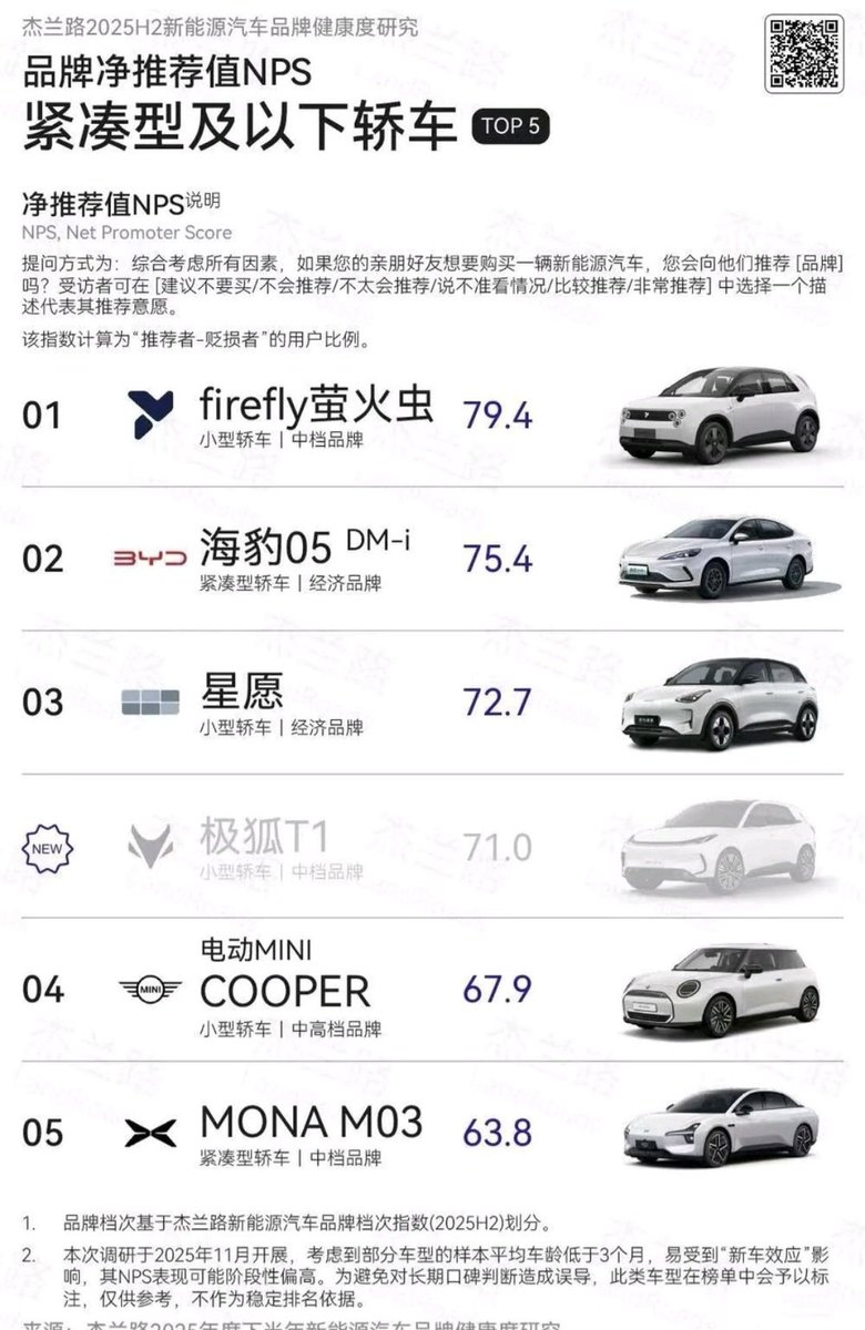 公民 Zenshin 计时码表超级钛金属鲑鱼表盘生态驱动 CA4610-85Z 100M 男士手表, image size:780x1200