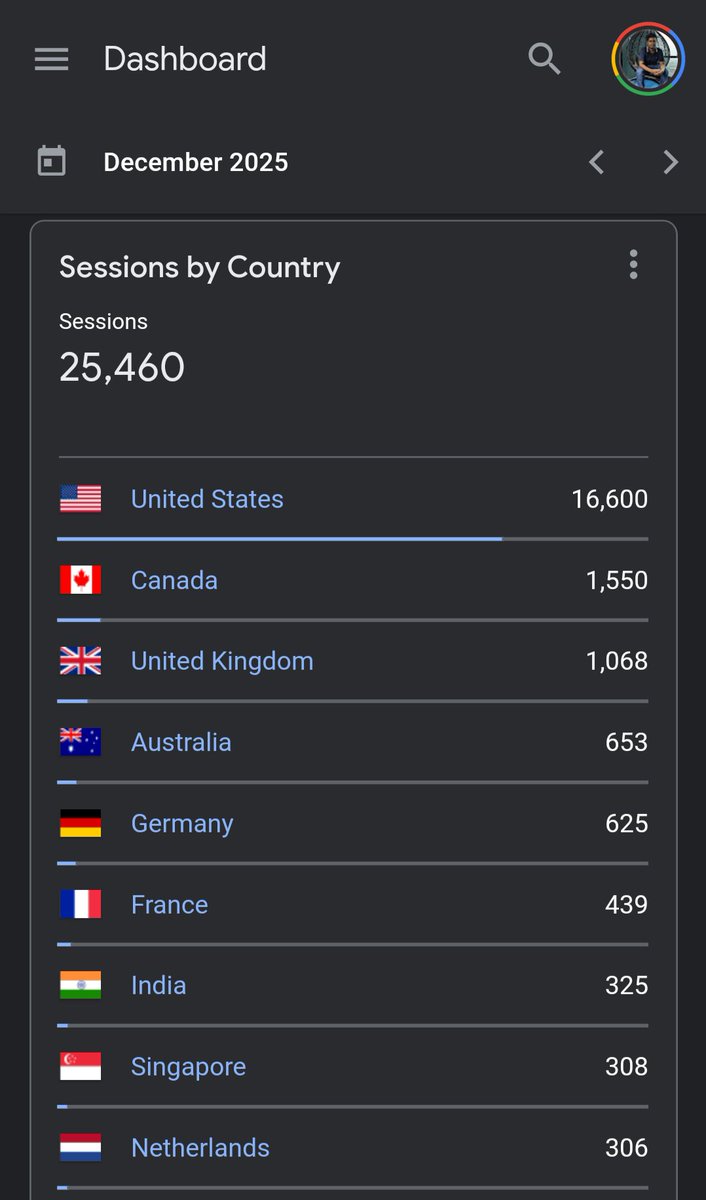 Jevon Max tweet media