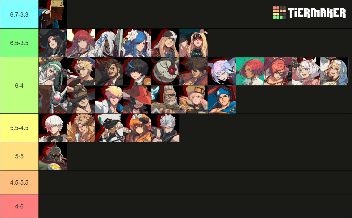 RareChuJelly's tweet image. HC match up chart (ordered)