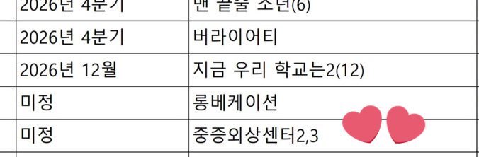 jujihoononly's tweet image. ไลน์อัพซีรีส์ Netflix มีทรอม่าโค้ดซีซัน 2,3 ด้วย คุณพี่ 😱😱😱