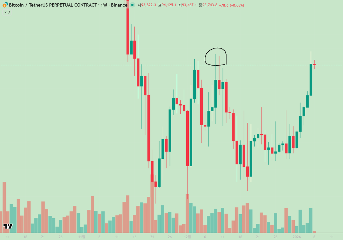NUMORO코인ミ☆𝒩𝒰ℳ𝒪ℛ𝒪.ℐ𝒪☆彡비트코인 반감기.kga