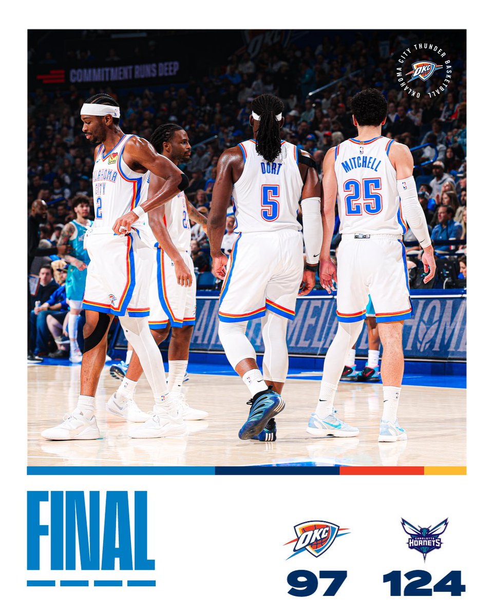 okcthunder's tweet image. Final from OKC