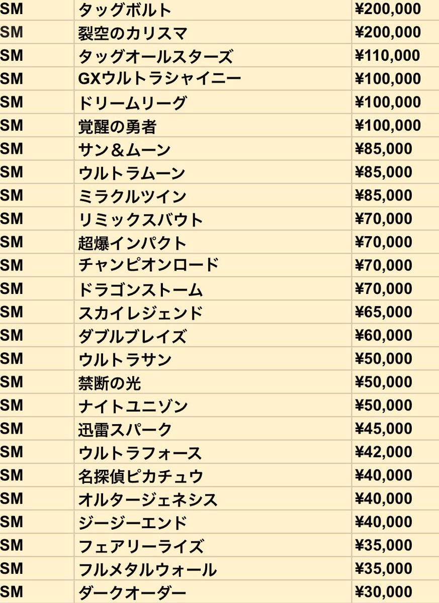 🎀🔥🎀🔥🎀🔥🎀🔥🎀🔥🎀🔥🎀 💚💚💚未開封BOX買取表💚💚💚 ✨✨️✨️1