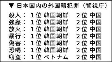 ひで2022真実を追求 tweet media