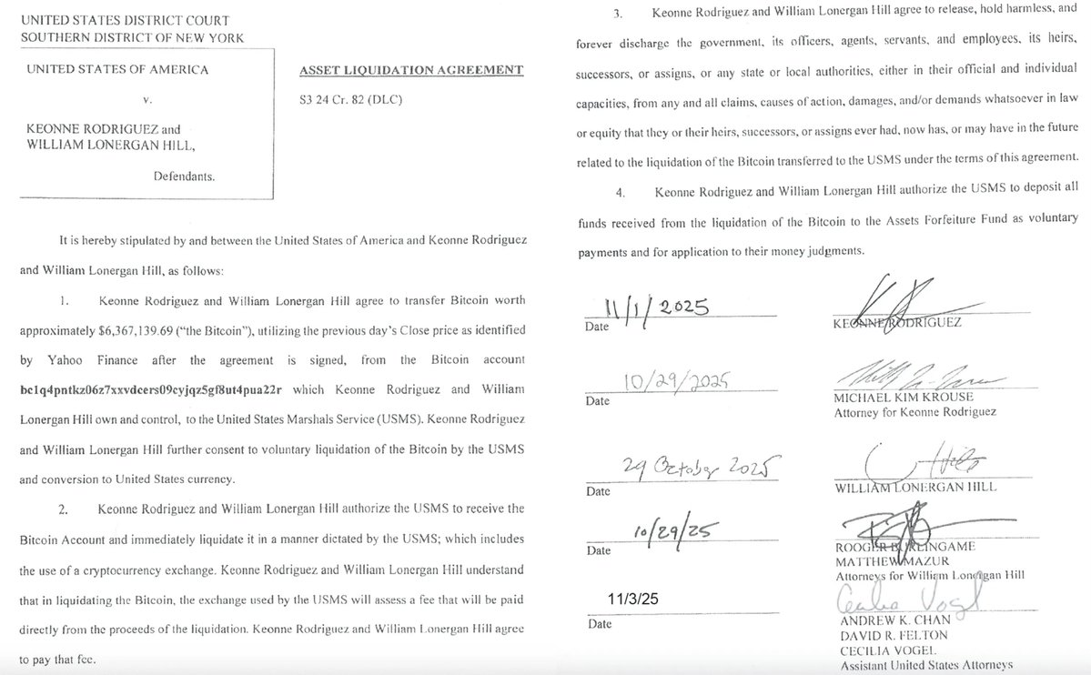 USMS May Have Sold Forfeited Bitcoin The U.S. Marshals Service is reported  to have sold ~$6.3M in Bitcoin forfeited by Samourai Wallet developers,  potentially contravening Executive Order 14233, which requires forfeited $ BTC