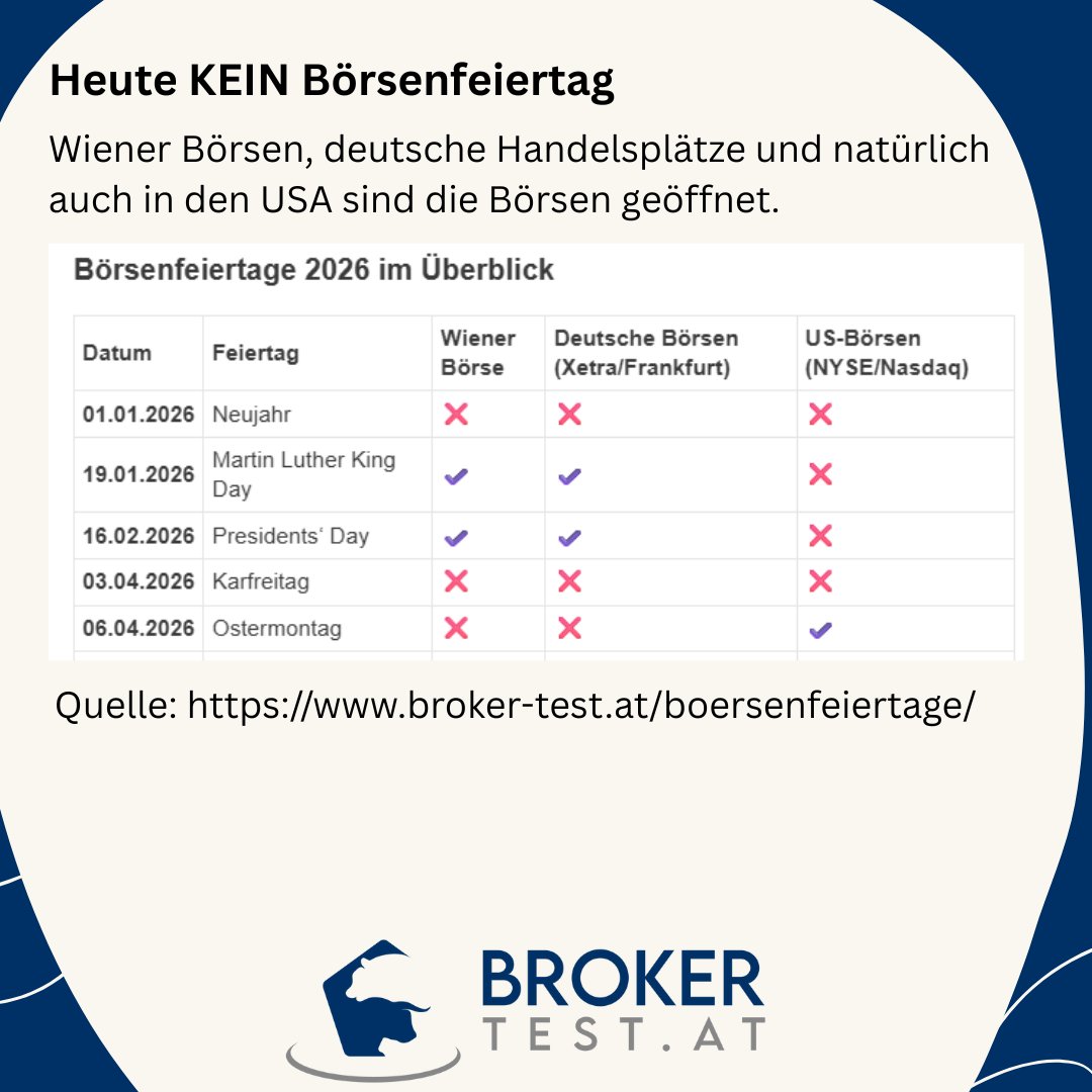 Andreas von Broker-Test.at (@brokertest_at) / Posts / X