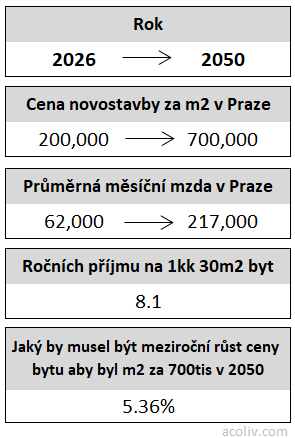 Pavel Fohler tweet media