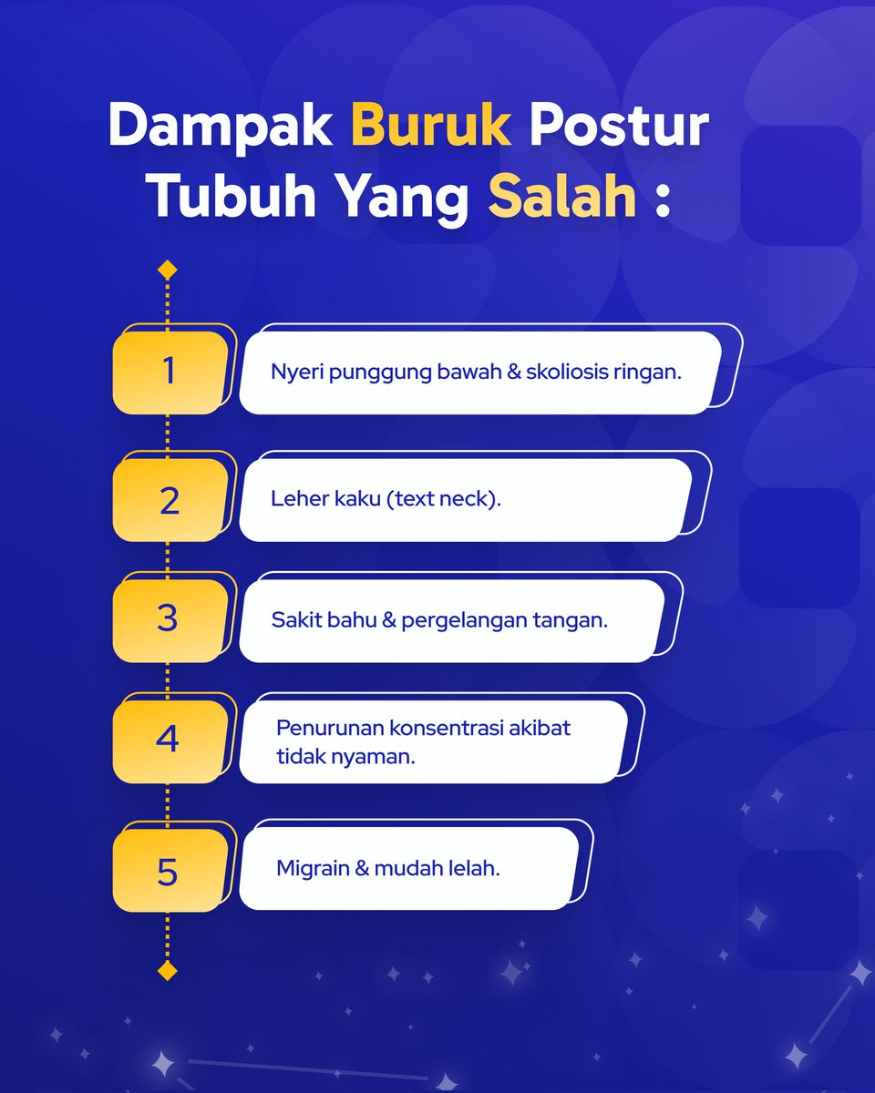 HMSI ITS tweet media