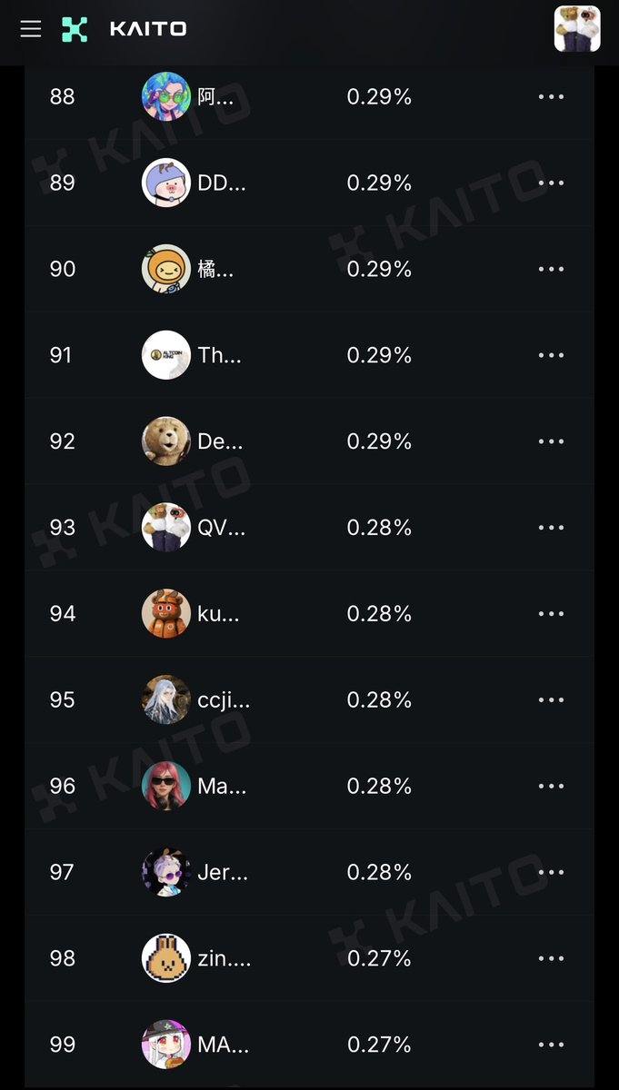 네임드스코어⩤ ＫＲ.ＦＯＭＯ.ＩＯ ⩥StakeAddress.dui