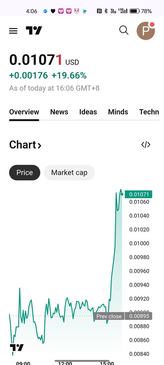 OptimaPS tweet media
