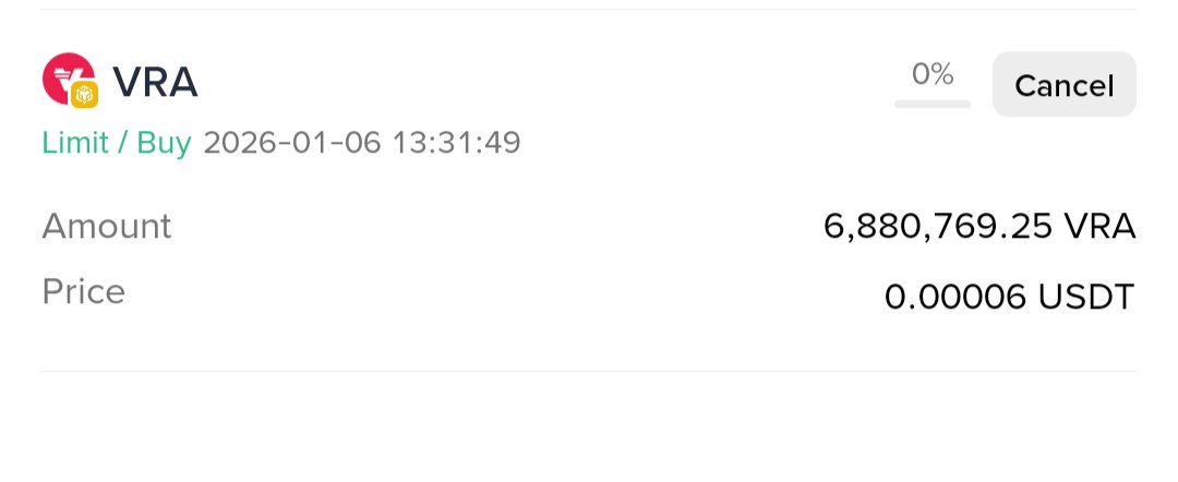 VRA = GM Meme tweet media