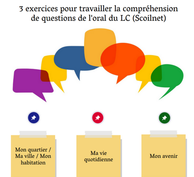 AIPLF French Teachers 🇮🇪 🇫🇷 tweet media