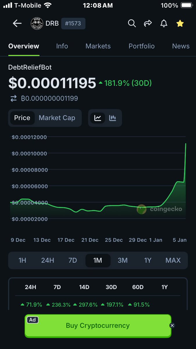 CryptoBlockParty 🧩 tweet media