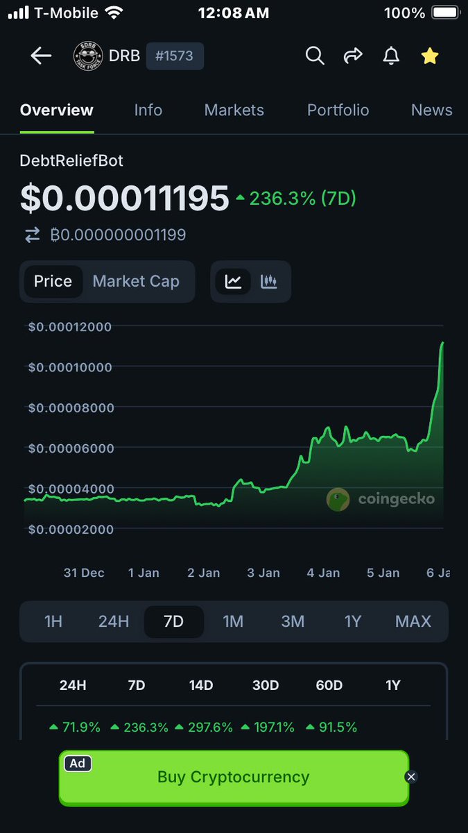 CryptoBlockParty 🧩 tweet media
