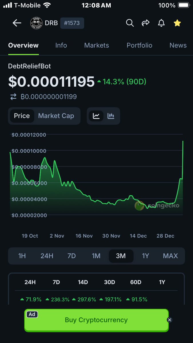 CryptoBlockParty 🧩 tweet media